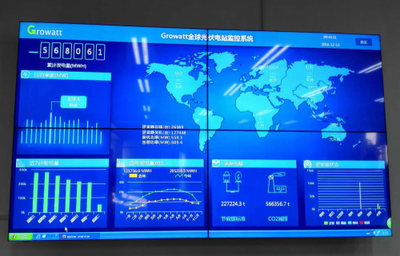 零距离探访国内知名光伏逆变器厂商及其系统监控服务