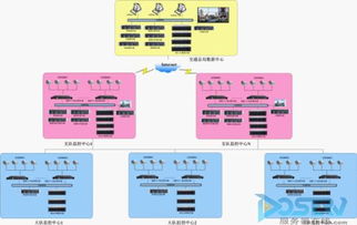 宝德助力河南某县高清监控智能卡口系统建设，构建智慧安防新防线