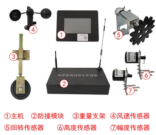 塔吊安全监控系统价格解析与专业服务推荐——以“塔机壹号”及肇庆地区为例